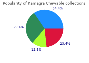 purchase 100 mg kamagra chewable amex