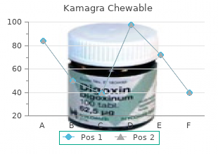 buy kamagra chewable 100mg with mastercard