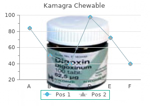 Gabapentin 75 mg price