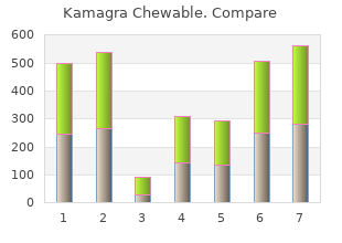 discount kamagra chewable online
