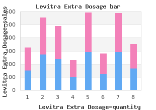 cheapest levitra extra dosage