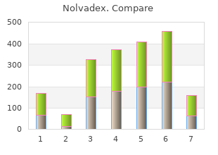 discount nolvadex online mastercard