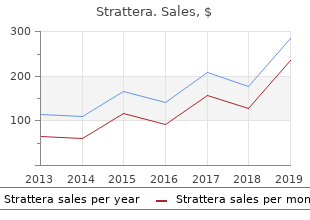 buy strattera 40mg on line