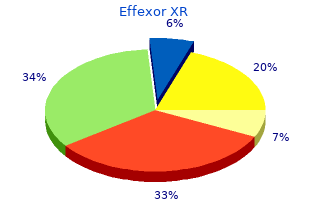 buy effexor xr with visa