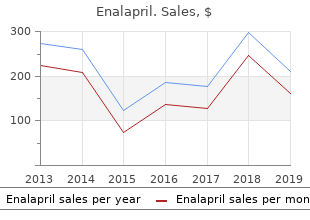 buy generic enalapril 5 mg on line