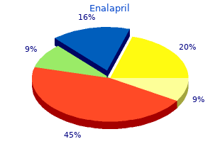 purchase enalapril 5mg mastercard