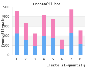 purchase erectafil 20mg without prescription