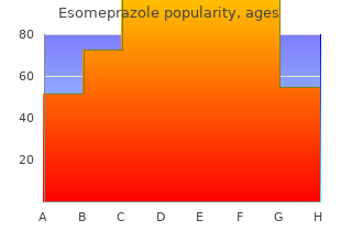 purchase esomeprazole once a day