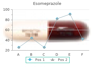 cheap esomeprazole 20 mg without a prescription