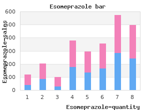 order esomeprazole 40 mg with amex