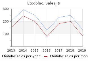 cheap etodolac 400mg amex