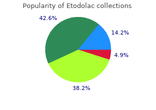 discount etodolac online visa