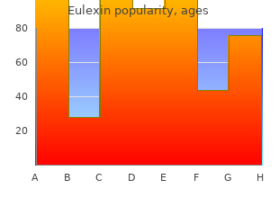 buy genuine eulexin line