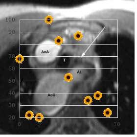 Microphthalmia cataract