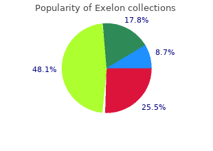buy generic exelon from india