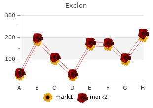 purchase generic exelon line