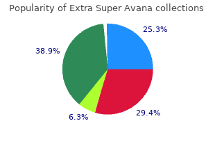 buy 260 mg extra super avana otc