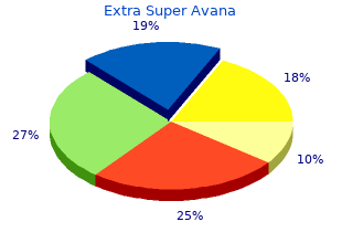 purchase 260mg extra super avana with amex