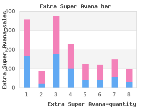 260 mg extra super avana