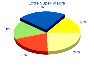 purchase extra super viagra online from canada