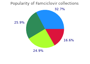 famciclovir 250 mg free shipping