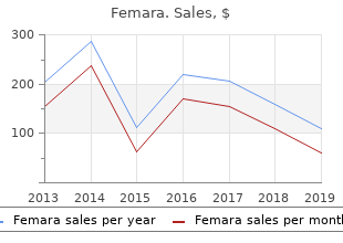 buy 2.5mg femara with amex