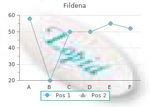 cheap fildena 50mg on line