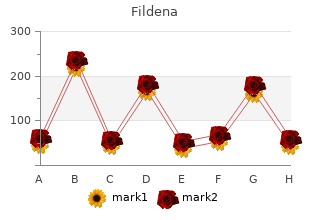 generic fildena 150mg amex