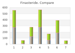 buy generic finasteride from india