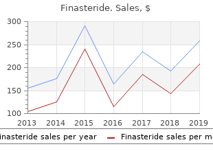 generic finasteride 5mg without a prescription