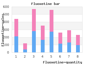 cheap generic fluoxetine canada