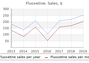 buy cheap fluoxetine online