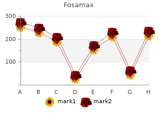 discount fosamax on line