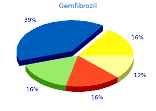 buy discount gemfibrozil online