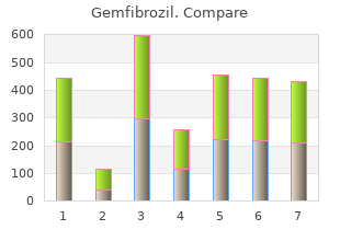 quality 300 mg gemfibrozil