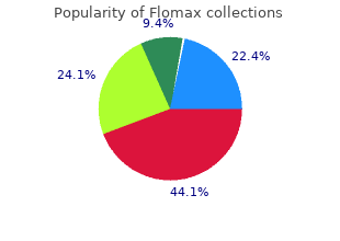 purchase flomax with mastercard