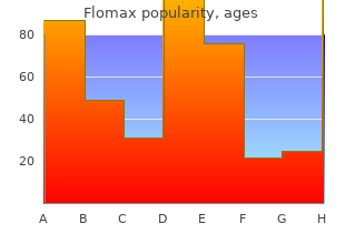 cheap flomax 0.2 mg line