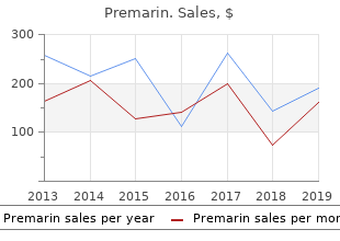 buy cheap premarin 0.625 mg online