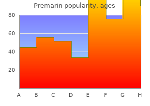 proven premarin 0.625mg