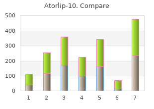 purchase atorlip-10 cheap