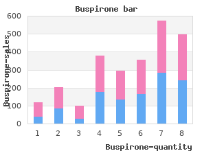 buy buspirone line