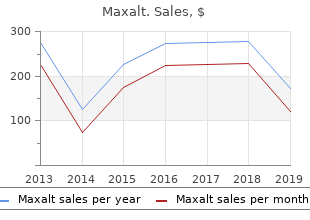 buy maxalt without a prescription