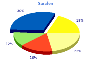 buy sarafem no prescription