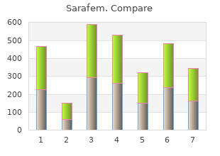 cheap sarafem 20mg