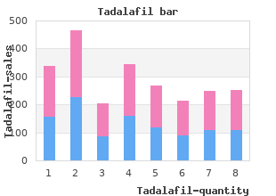 purchase generic tadalafil line