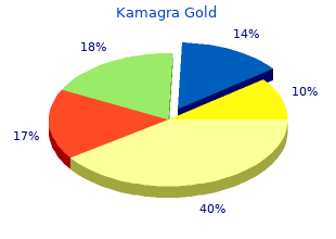 kamagra gold 100mg