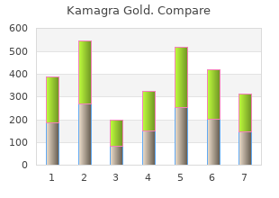 buy kamagra gold online pills